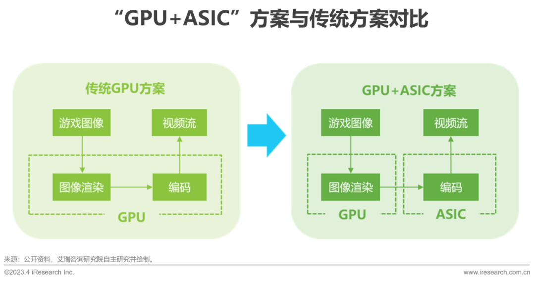 c429ed56a06932b239b7f40f81df1d98_640_wx_fmt=png&wxfrom=5&wx_lazy=1&wx_co=1.png c429ed56a06932b239b7f40f81df1d98_640_wx_fmt=png&wxfrom=5&wx_lazy=1&wx_co=1.png