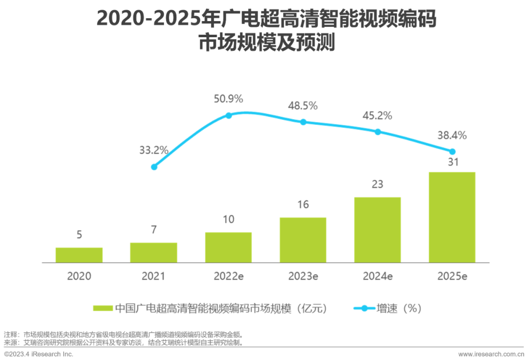 e6a4a60724bb4ad85939774dc6557c6c_640_wx_fmt=png&wxfrom=5&wx_lazy=1&wx_co=1.png e6a4a60724bb4ad85939774dc6557c6c_640_wx_fmt=png&wxfrom=5&wx_lazy=1&wx_co=1.png